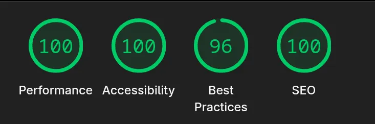 screenshot of good lighthouse scores